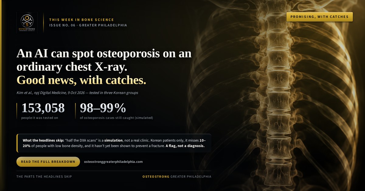 This Week in Bone Science No. 06 — an AI that spots osteoporosis on an ordinary chest X-ray.