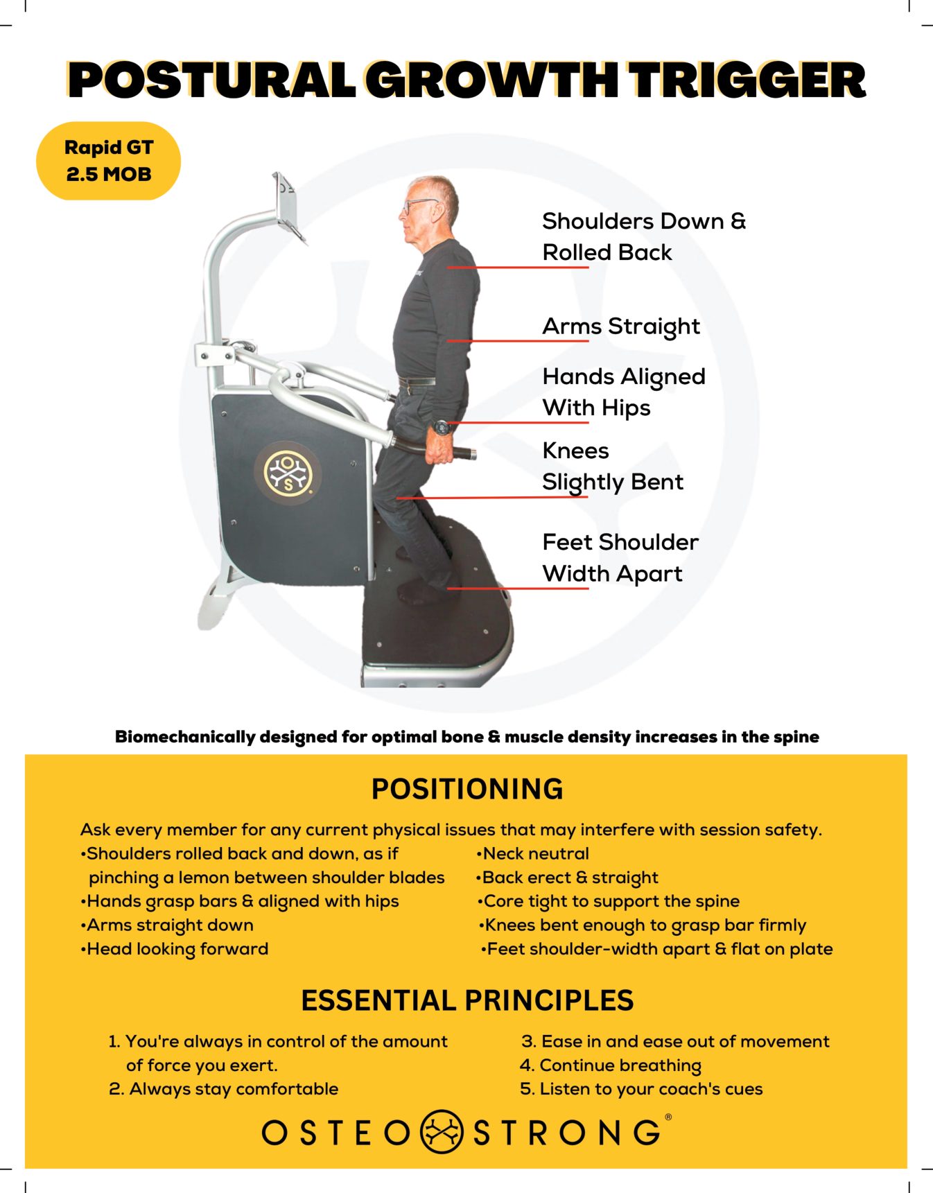Positioning guide for the Spectrum Postural device