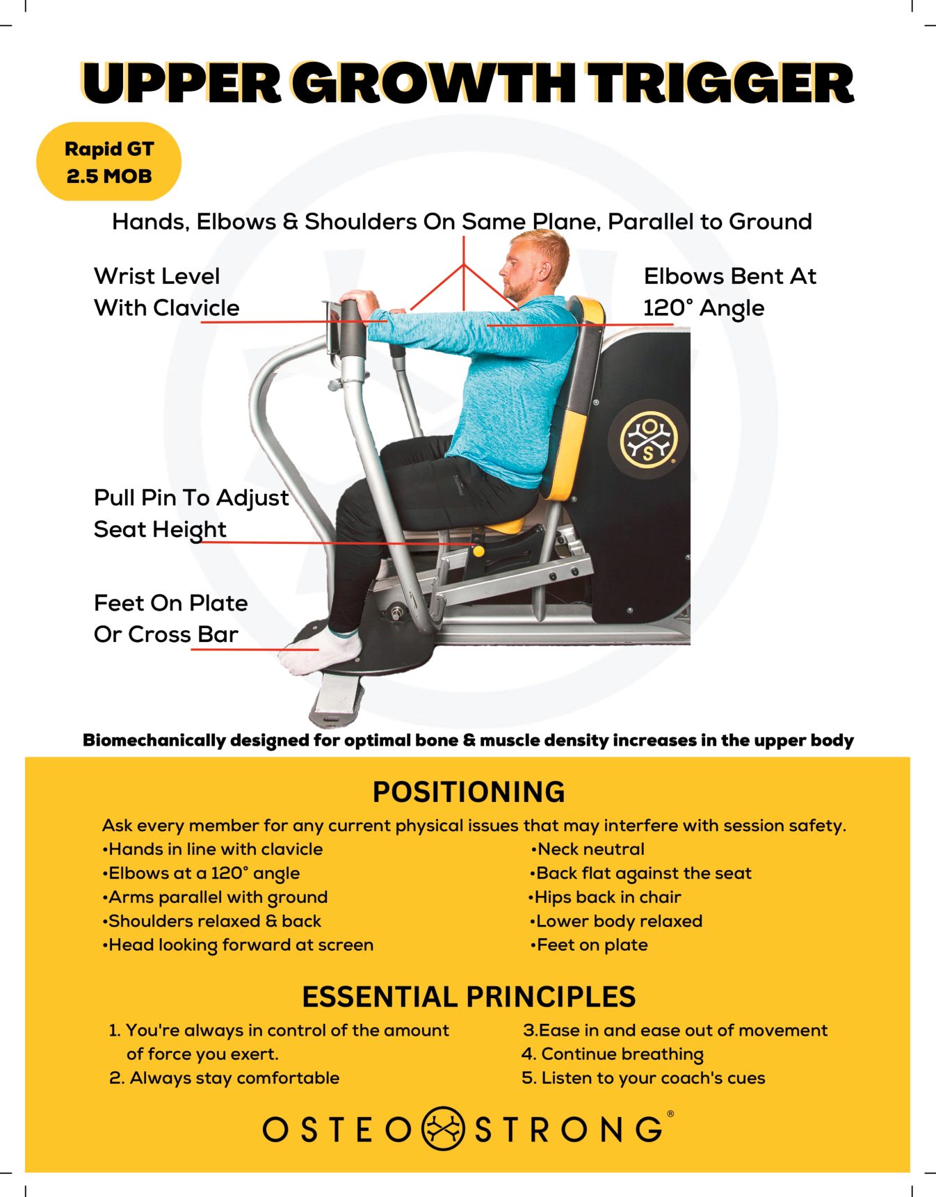 Positioning guide for the Spectrum Upper Body device